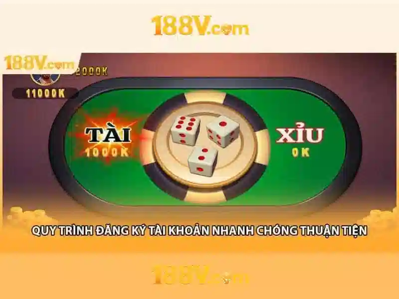 Định vị và mục tiêu