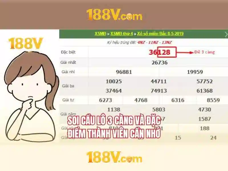 Âm thanh và ánh sáng của 188v\n