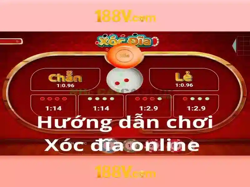 Việt Vị Trong Bóng Đá
