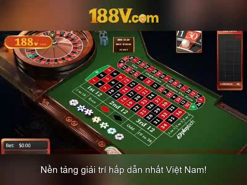Tương lai của 188v
