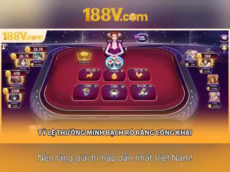 Việt Vị Trong Bóng Đá